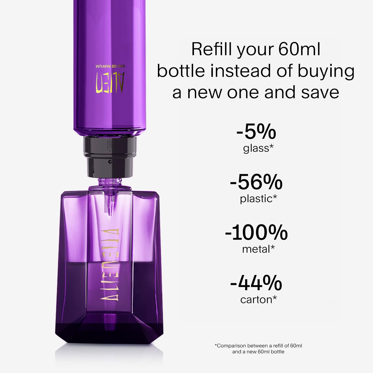 Image of Thierry Mugler Alien Eau de Parfum 90 ml – Les Pierres Ressourçables Refillable Fragrance