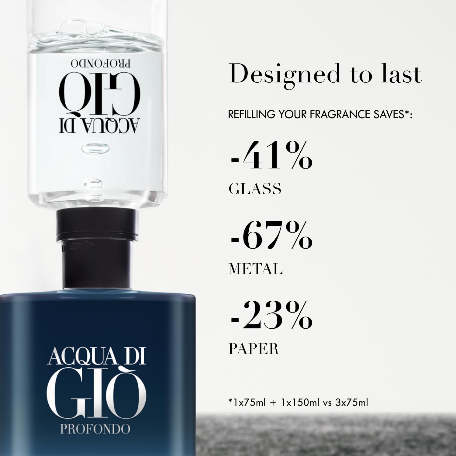 Image of Giorgio Armani Acqua di Giò Absolu Eau de Parfum for Men – 100ml Premium Fragrance