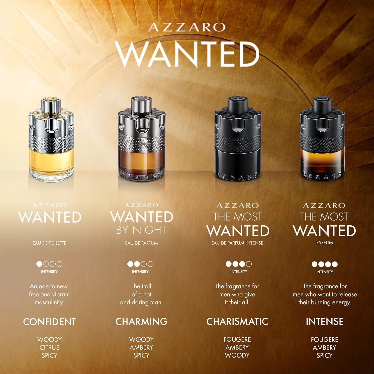 Image of Azzaro The Most Wanted Eau de Parfum Intense 100ml – Bold & Long-Lasting Men's Fragrance