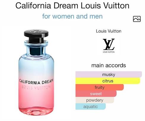 Image of Louis Vuitton California Dream Eau De Parfum 100ML