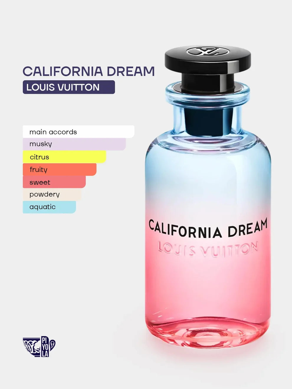 Image of Louis Vuitton California Dream Eau De Parfum 100ML